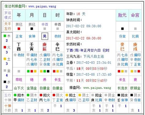 2024 属性|2024年的五行属性（了解2024年对应的五行属性）